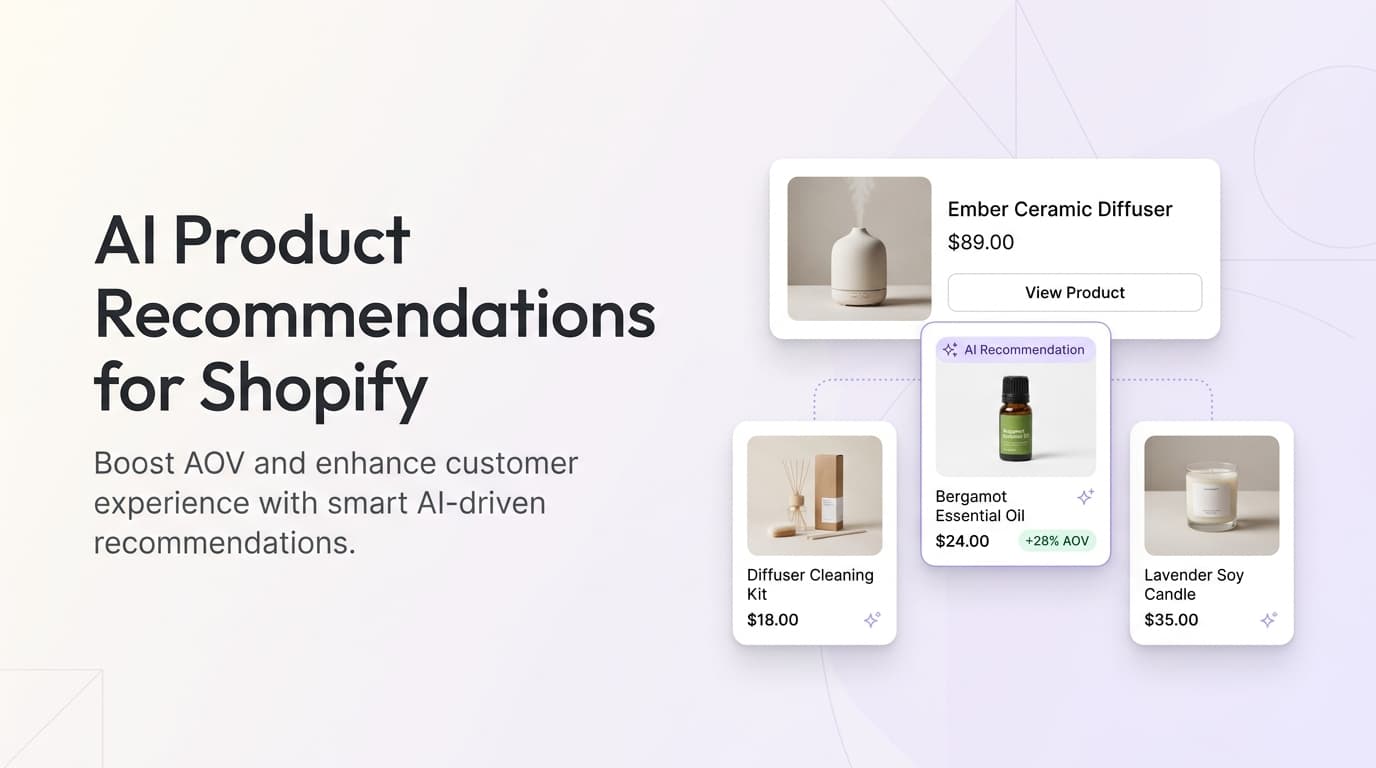 AI Product Recommendations for Shopify
