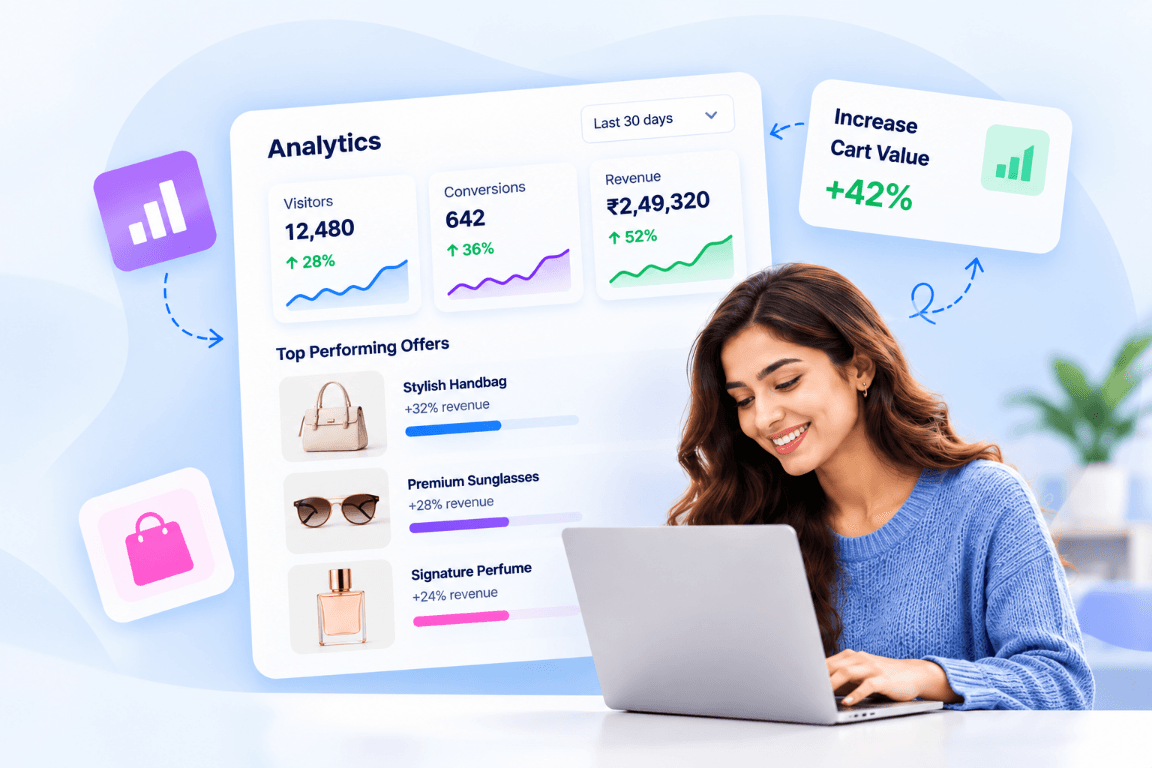 Upsell analytics dashboard